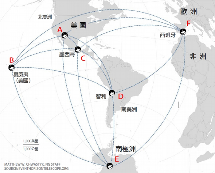 此次事件视界望远镜计划八座望远镜位置。 MATTHEW W. CHWASTYK, NG STAFF SOURCE: EVENTHORIZONTELESCOPE.