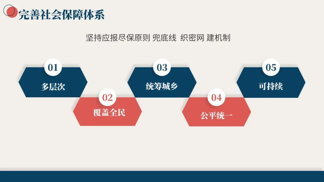 社会优抚的保障水平是什么_社会优抚是社会保障的_社会保障优抚是指什么