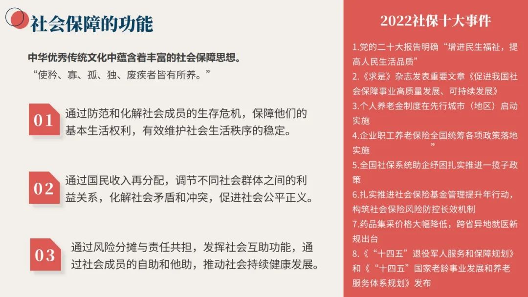 社会优抚是社会保障的_社会保障优抚是指什么_社会优抚的保障水平是什么