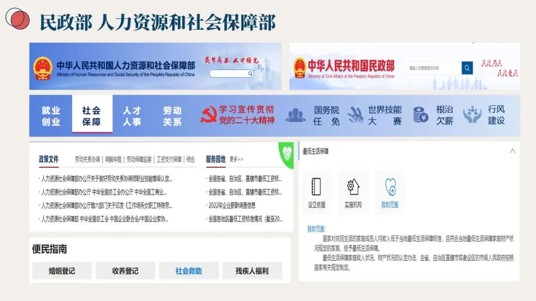 社会优抚是社会保障的_社会保障优抚是指什么_社会优抚的保障水平是什么