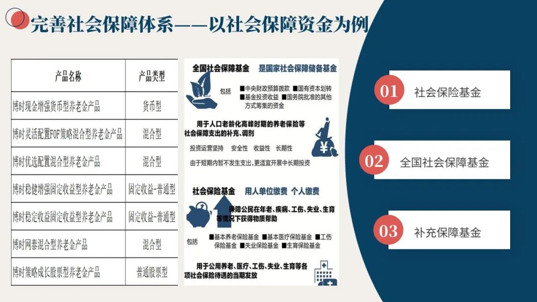 社会保障优抚是指什么_社会优抚的保障水平是什么_社会优抚是社会保障的