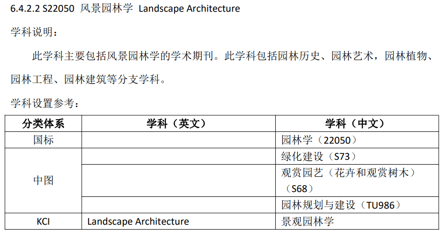 中国学术期刊全文数据库是什么_中国学术期刊文献数据库_中国学术期刊全文数据库