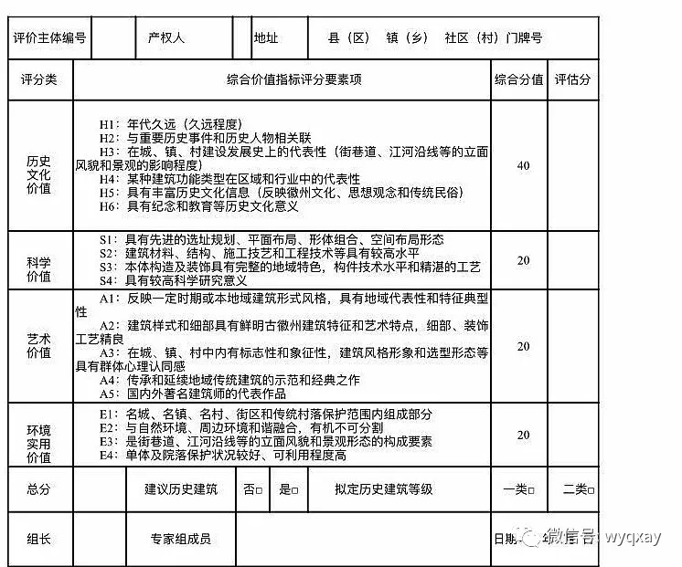 黄山市历史名人_黄山名人历史市值排名_黄山名人历史市场情况