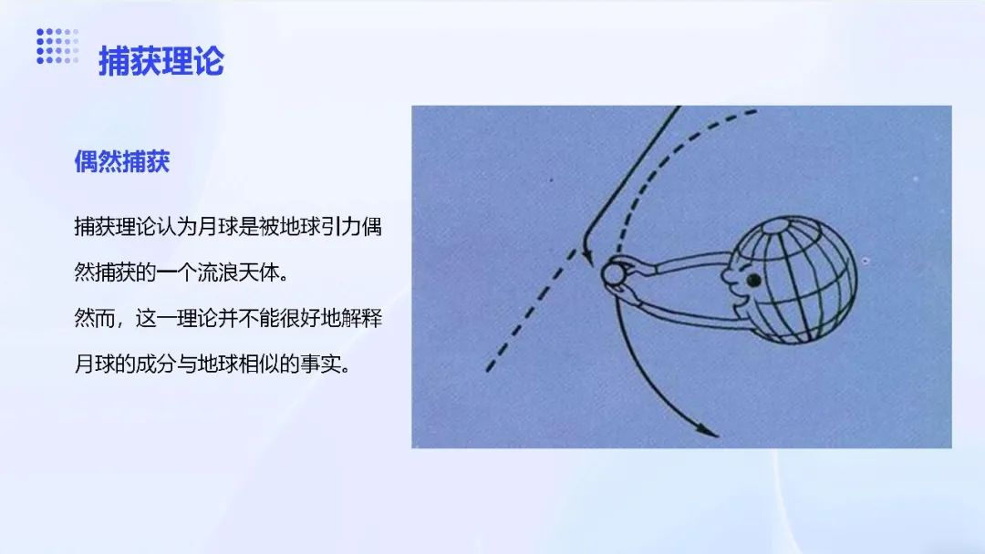 人类探索月亮的历史_人类对月亮的探索历程_人类探索月球奥秘的历史资料