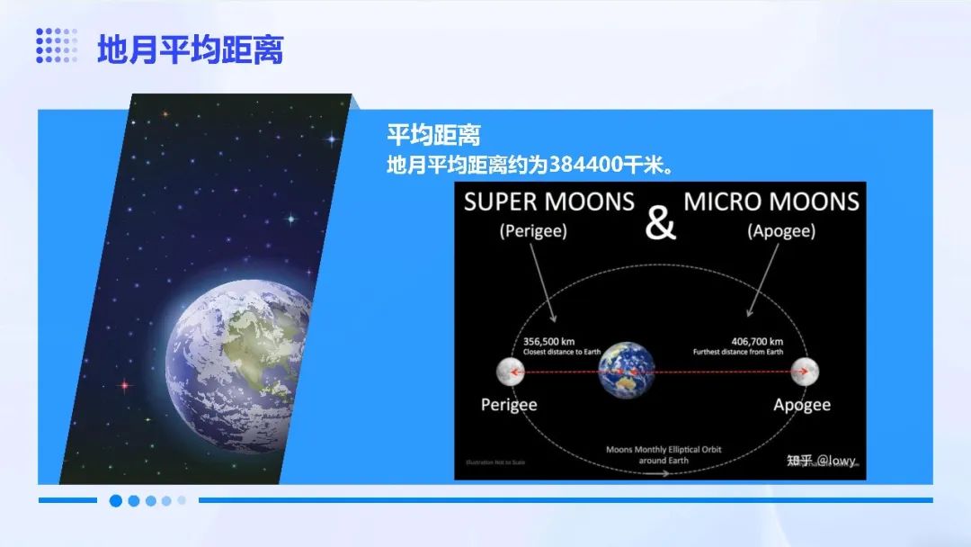 人类对月亮的探索历程_人类探索月球奥秘的历史资料_人类探索月亮的历史