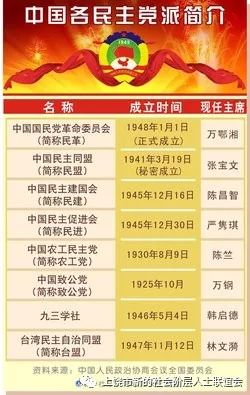 新民主主义社会的阶级构成主要是_新民主主义社会的阶级构成主要是_新民主主义社会的阶级构成主要是