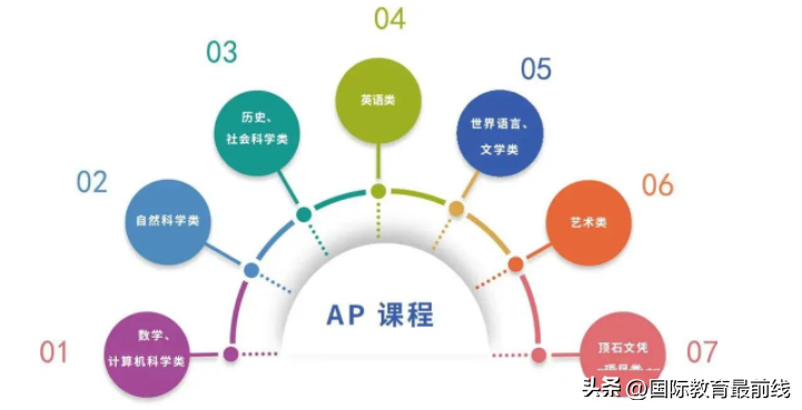 上海法国学校青浦分校_上海法国学校官网_上海法国学校