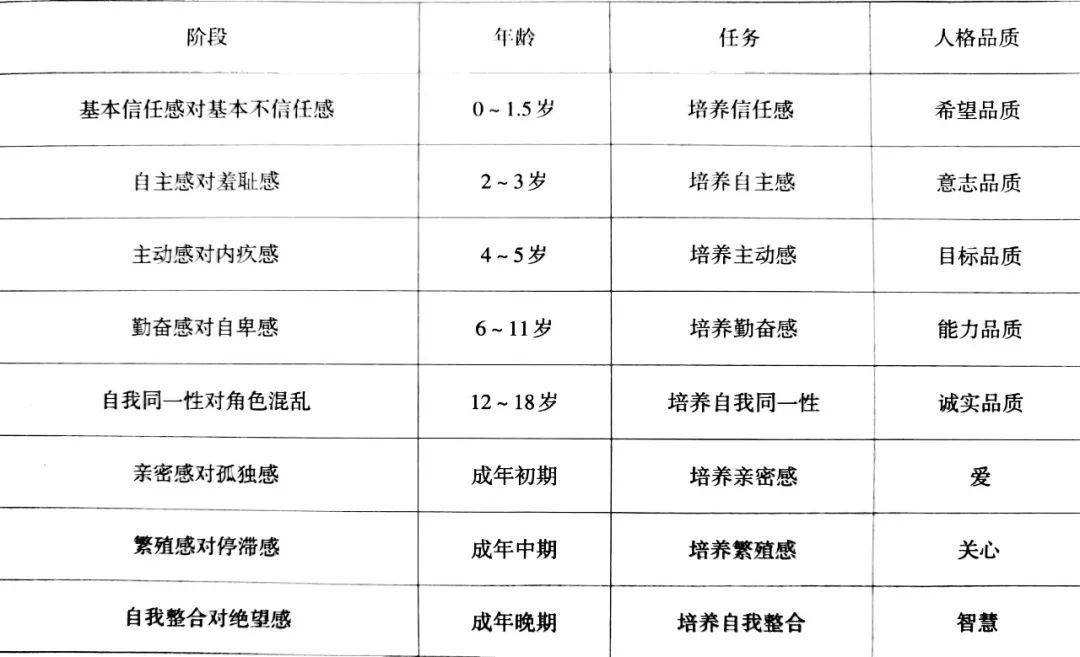 人格类型社会型_人格的社会性_人格的社会性是什么意思