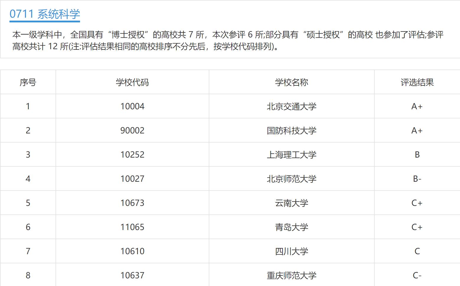 上海法国学校地址_上海法国学校官网_上海法国学校