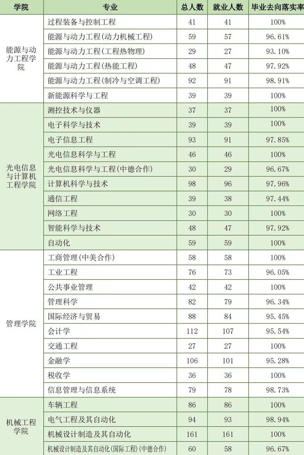 上海法国学校地址_上海法国学校官网_上海法国学校