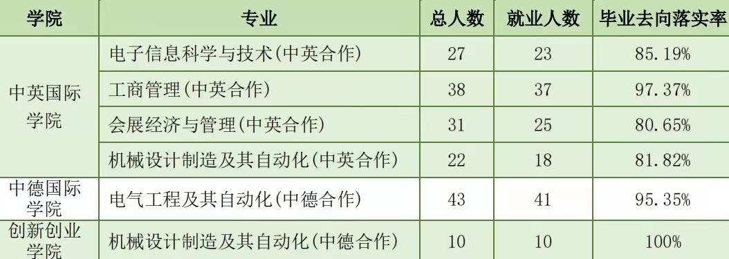 上海法国学校地址_上海法国学校官网_上海法国学校