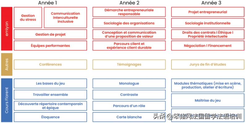 上海法国学校_上海法国学校地址_上海法国学校青浦分校