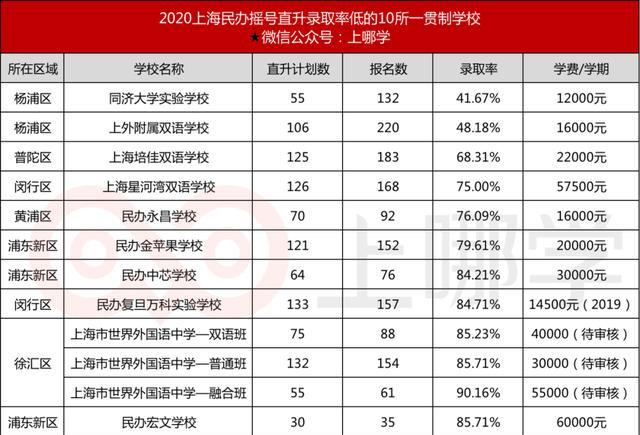上海法国学校logo_上海法国学校_上海法国学校青浦分校