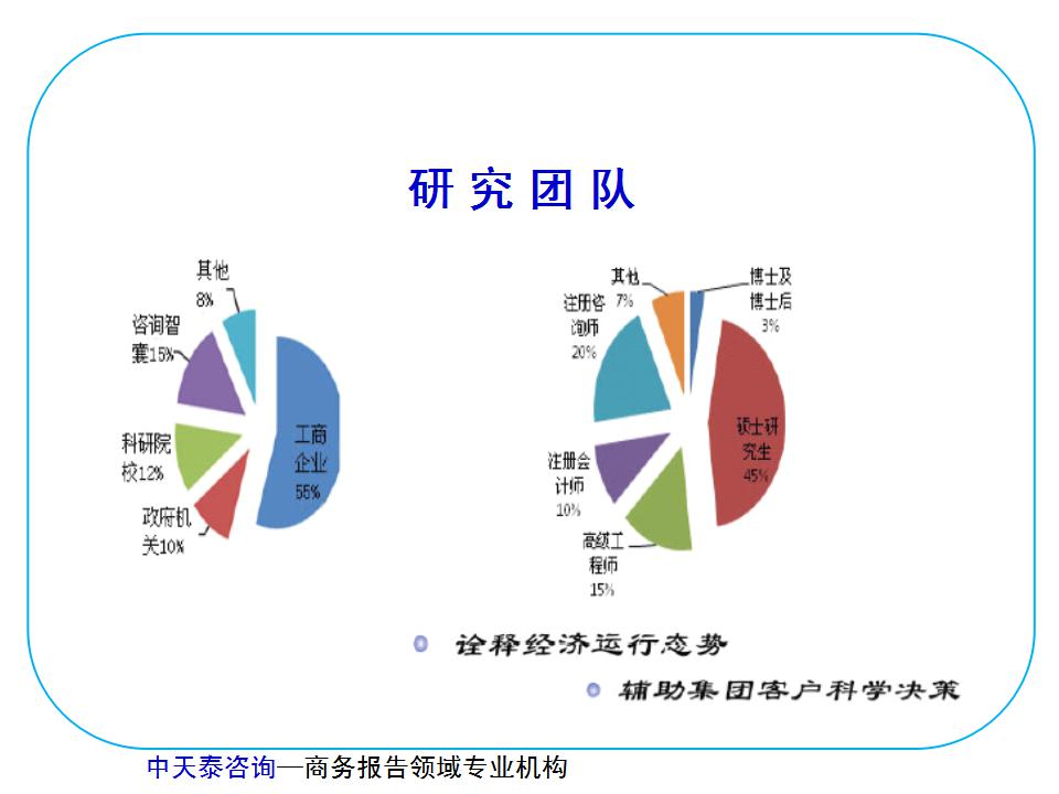 评估风险稳定工程社会项目包括_项目社会稳定风险评估报告收费_工程项目社会稳定风险评估