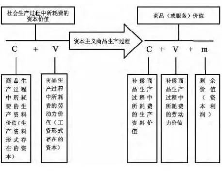 封建社会的本质特征_封建社会的基本特征_封建社会基本特征是