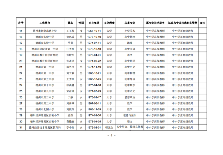 德州社会保障和人力资源_德州人力资源和社会保障局_人力资源和社会保障局德州