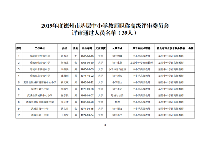 人力资源和社会保障局德州_德州社会保障和人力资源_德州人力资源和社会保障局