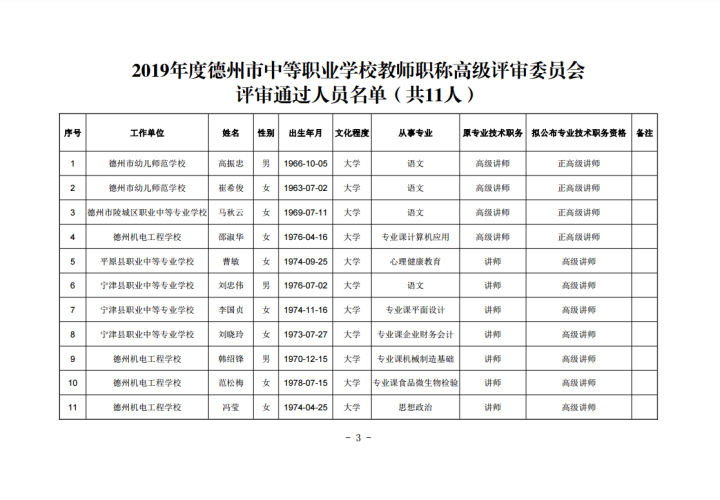 人力资源和社会保障局德州_德州人力资源和社会保障局_德州社会保障和人力资源