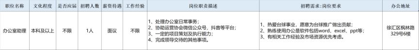 社会体育管理中心_社会体育中心归属哪个部门_社会体育管理中心假的