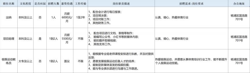 社会体育管理中心_社会体育中心归属哪个部门_社会体育管理中心假的
