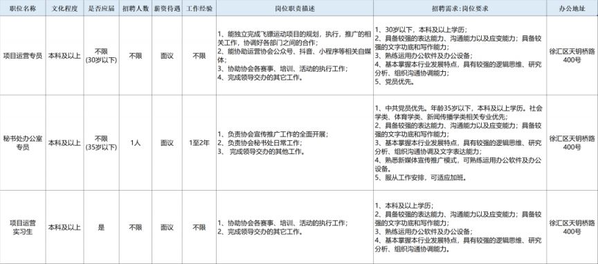 社会体育管理中心_社会体育管理中心假的_社会体育中心归属哪个部门