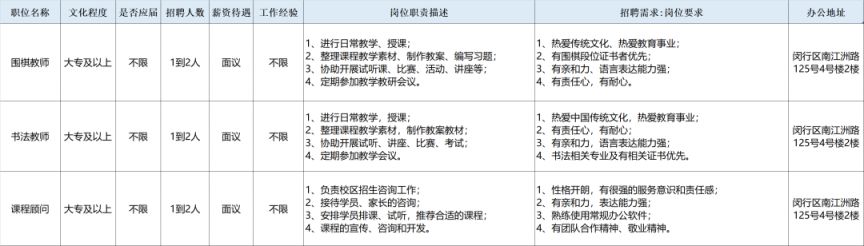 社会体育管理中心_社会体育管理中心假的_社会体育中心归属哪个部门