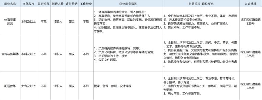 社会体育管理中心_社会体育中心归属哪个部门_社会体育管理中心假的