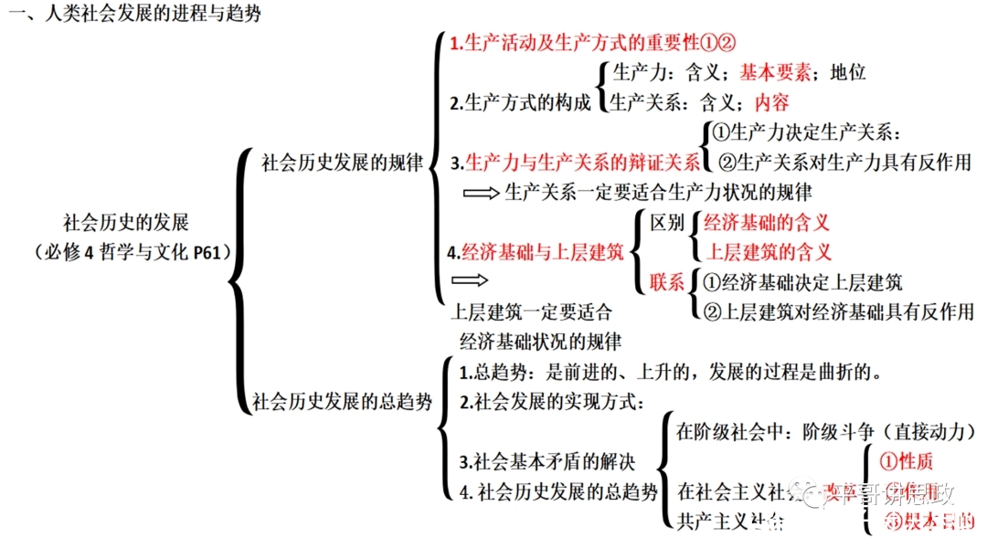 中国特色社会主义理论与实践_中国特色社会主义理论与实践_中国特色社会主义理论与实践