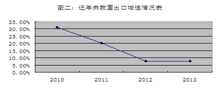 基准利率贷款历史数据查询_贷款基准利率历史_历史贷款基准利率