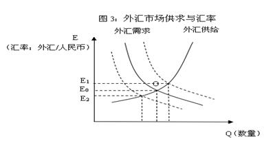 贷款基准利率历史_基准利率贷款历史数据查询_历史贷款基准利率