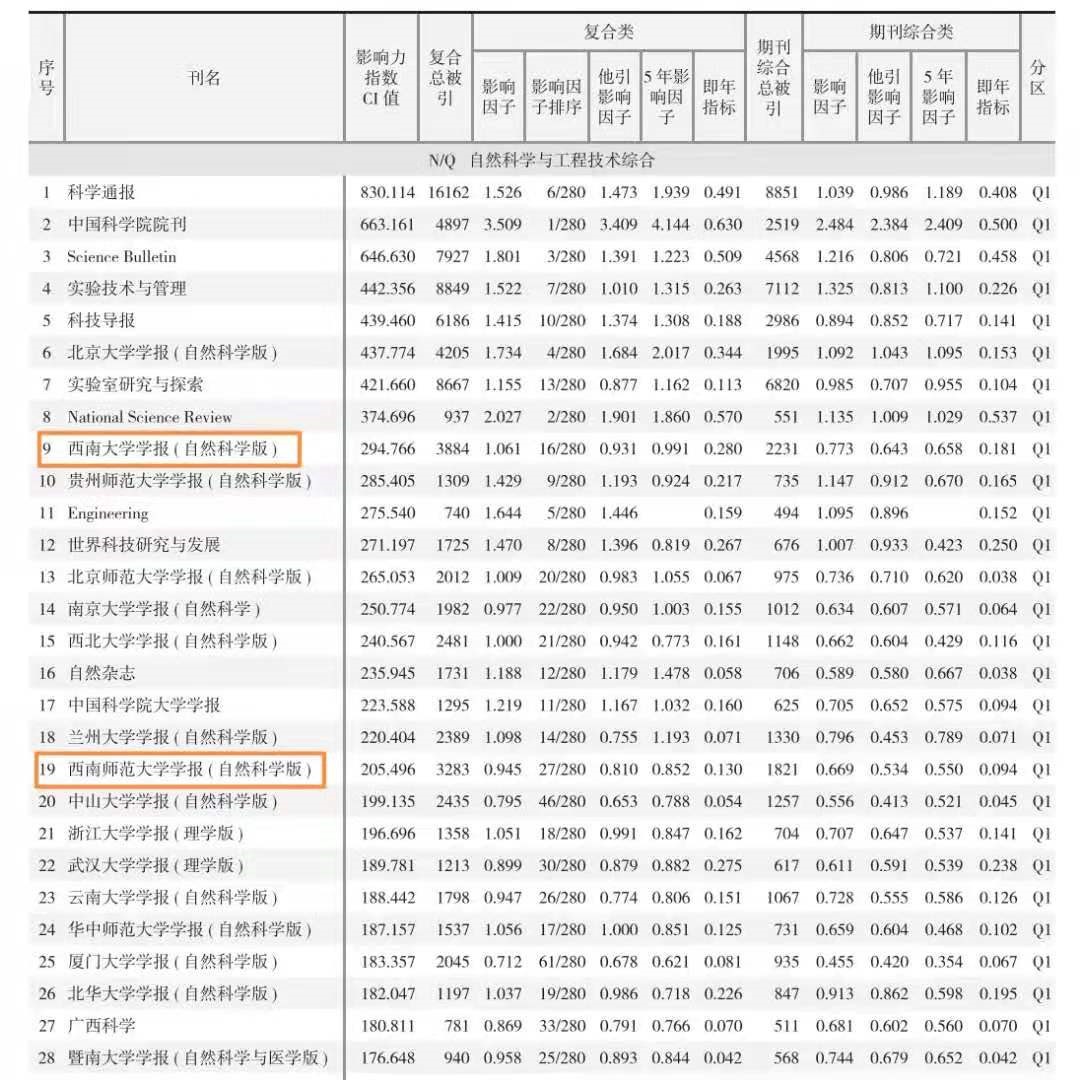 中国学术期刊网app_中国学术期刊查询_中国学术期刊网