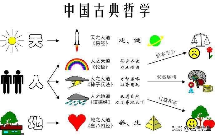 历史筷子文化简介_筷子的历史文化_历史筷子文化介绍