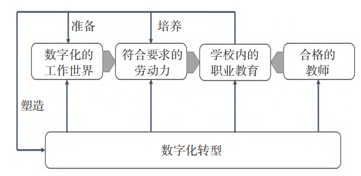 中国学校_ntu哪个学校中国_瑟谷学校中国