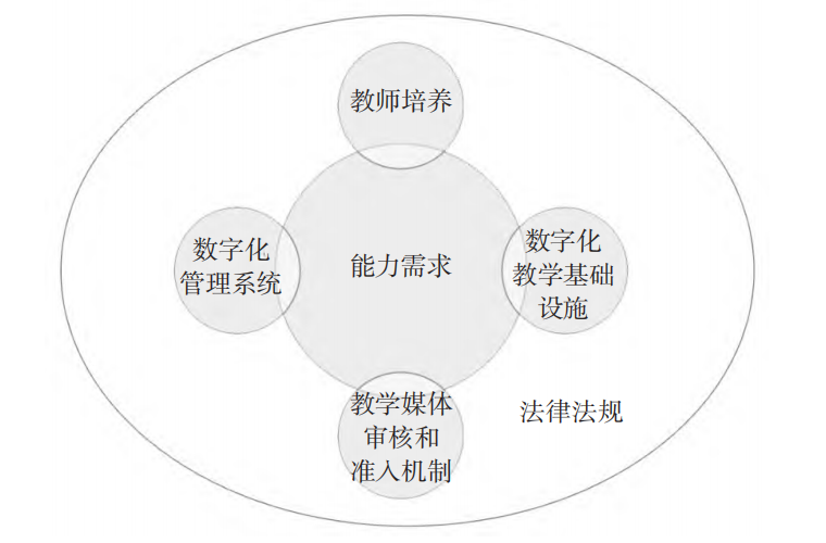 瑟谷学校中国_ntu哪个学校中国_中国学校