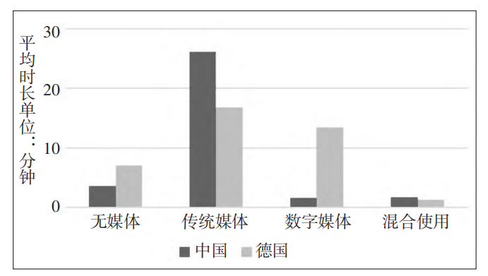 ntu哪个学校中国_中国学校_瑟谷学校中国