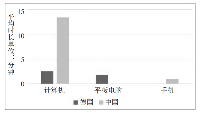 瑟谷学校中国_ntu哪个学校中国_中国学校