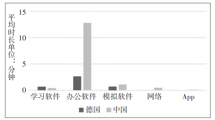 瑟谷学校中国_ntu哪个学校中国_中国学校