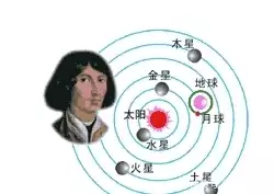 人类探索宇宙的历史故事_人类探索宇宙的历史_宇宙探索人类历史多少年