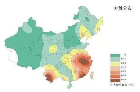 百家姓——方