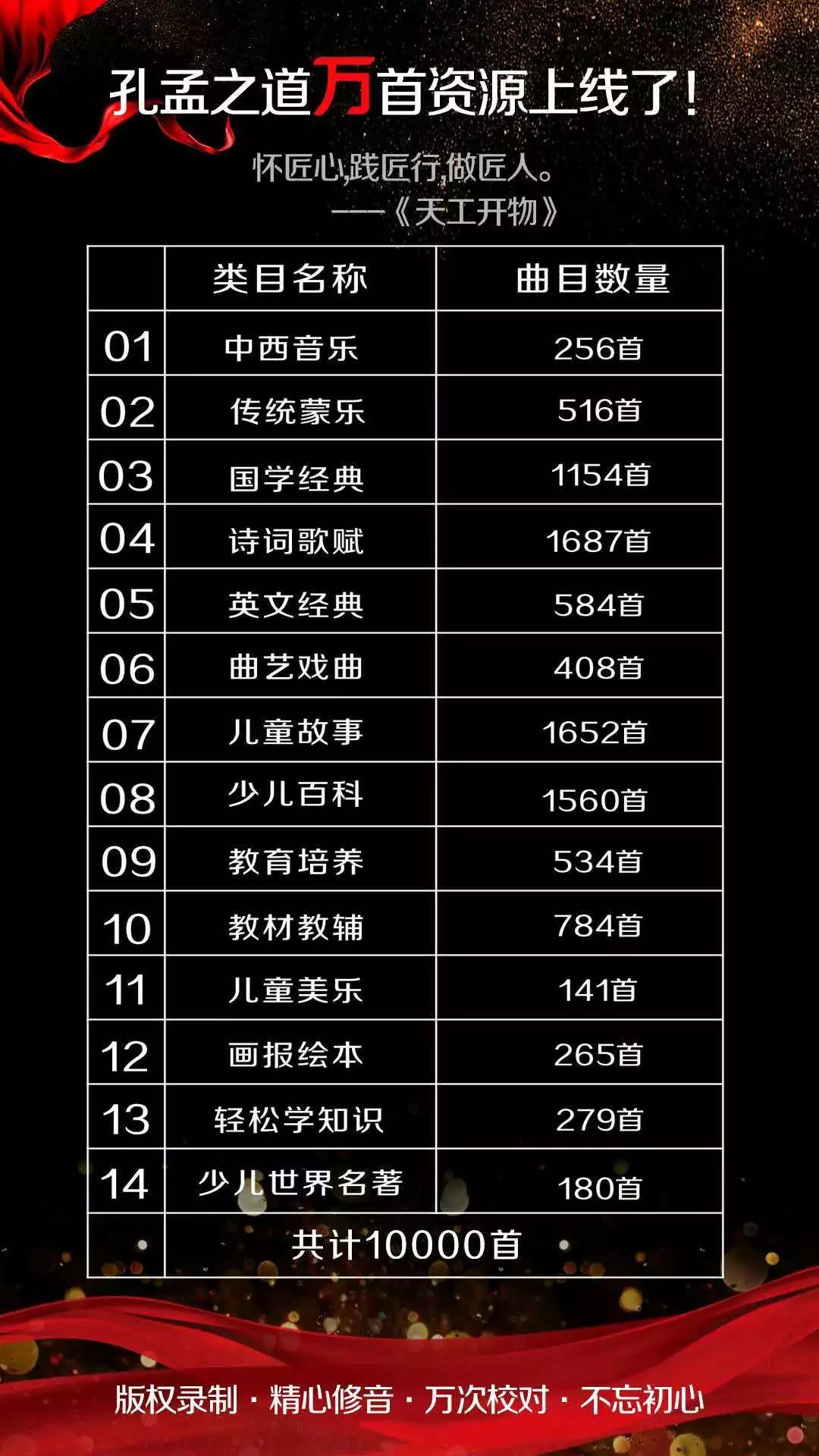 国学机十大排名_国学机_国学机适合多大孩子用