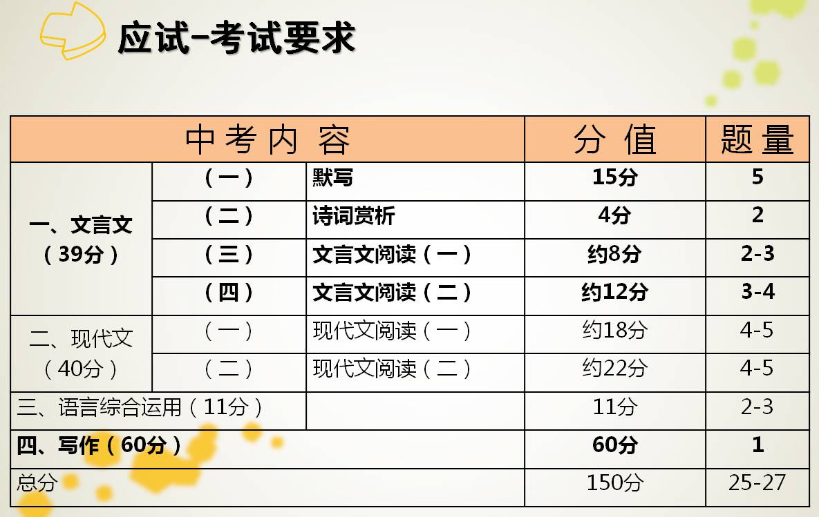 国学热的意义_国学热兴起的原因_国学热