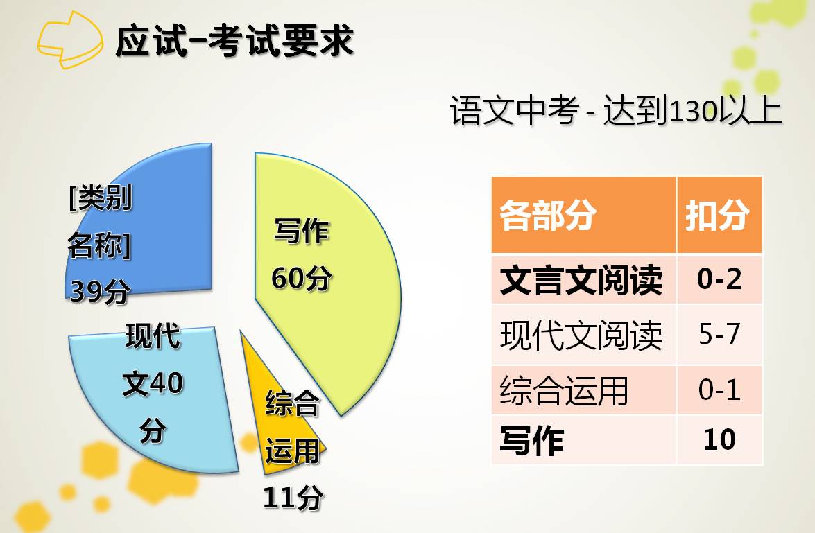 国学热的意义_国学热_国学热兴起的原因