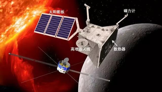 探索宇宙_宇宙探索编辑部在线观看_宇宙探索编辑部