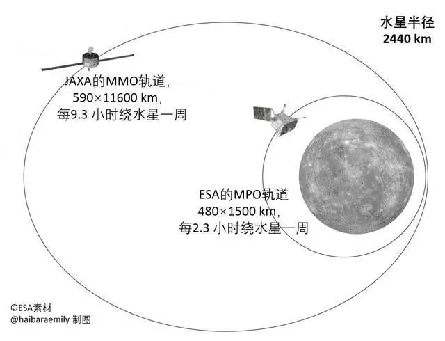 宇宙探索编辑部_探索宇宙_宇宙探索编辑部在线观看