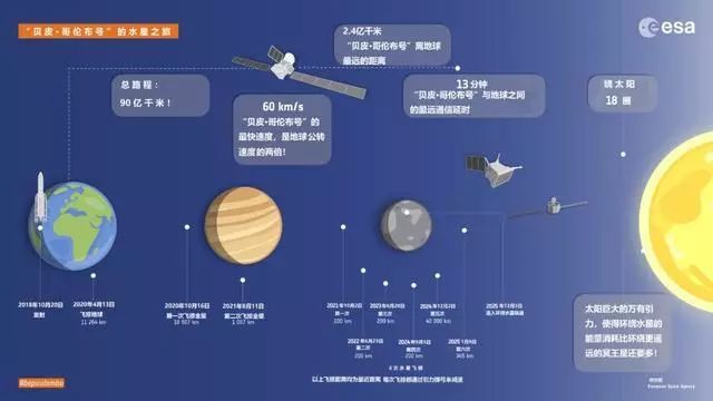 宇宙探索编辑部在线观看_探索宇宙_宇宙探索编辑部