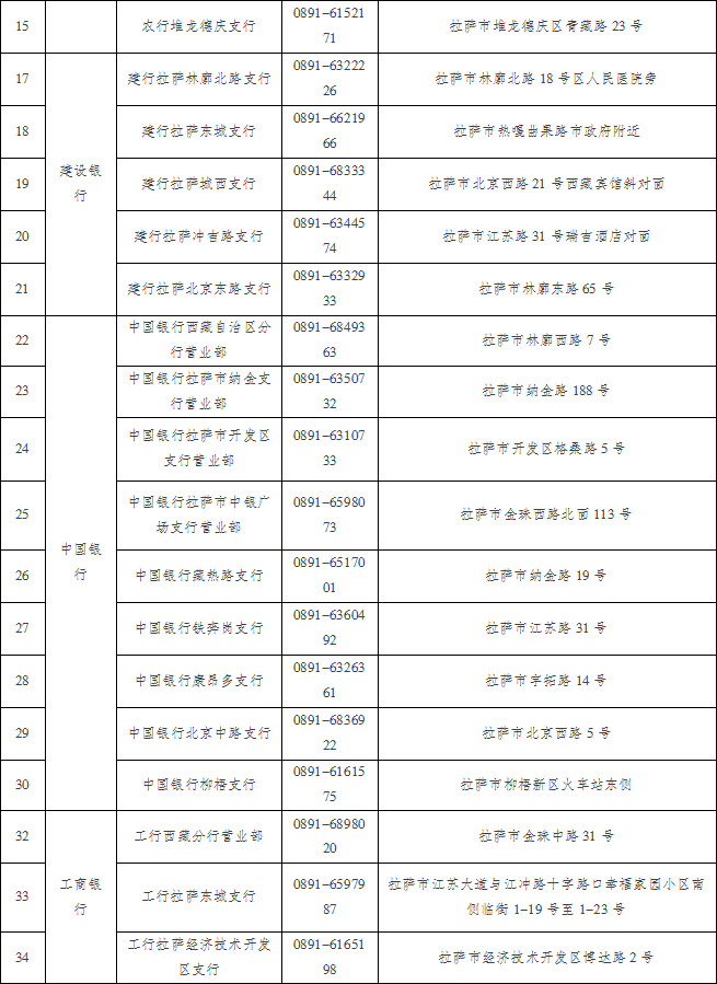 社会保障卡的使用_社会保障卡怎么使用_社会保障卡的使用范围有哪些