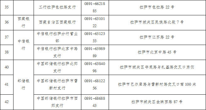 社会保障卡的使用范围有哪些_社会保障卡的使用_社会保障卡怎么使用