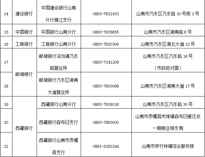 社会保障卡的用途是什么_社会保障卡的使用_社会保障卡怎么使用