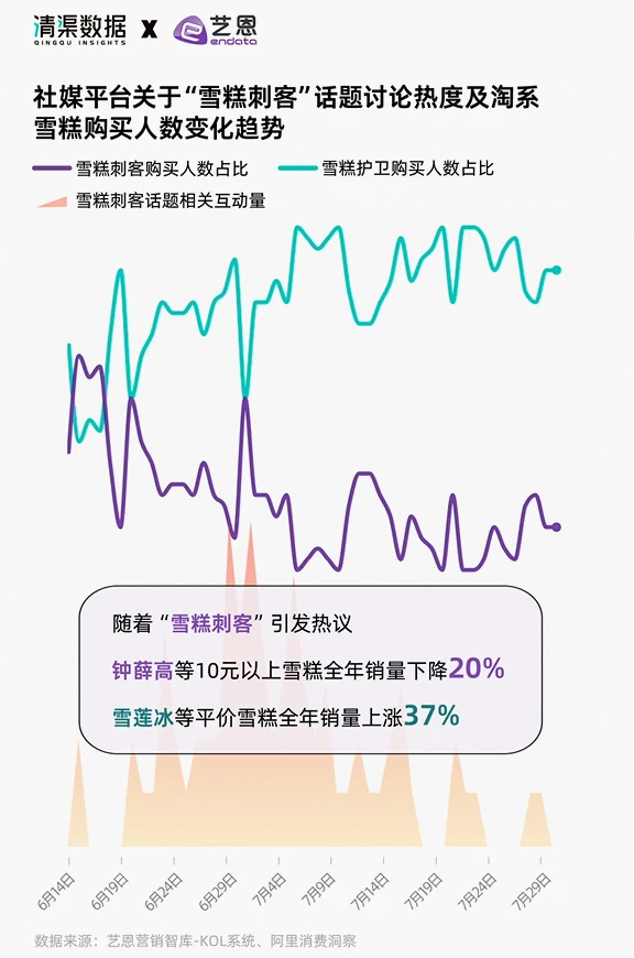 社会最热门的话题_社会热门话题_社会热门话题榜