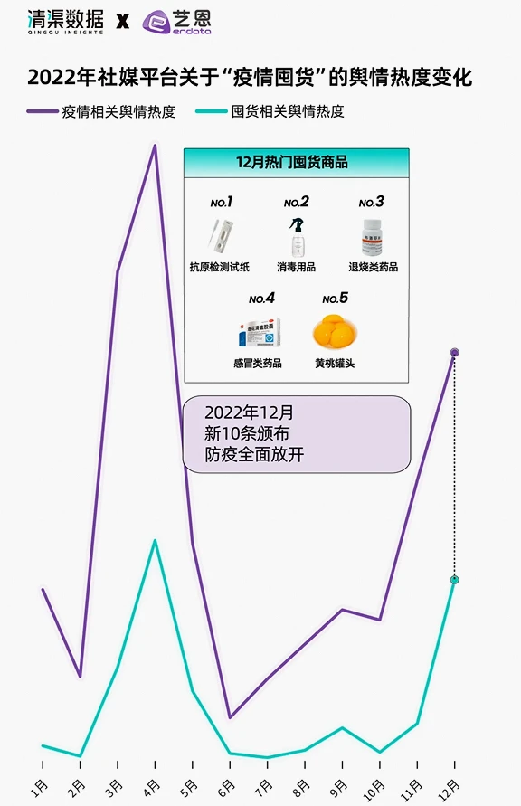 社会最热门的话题_社会热门话题_社会热门话题榜